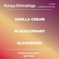 Kenya Kirimahiga Washed