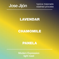 Jose Jijon Typica Mejorado Washed