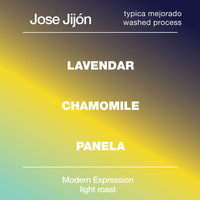 Jose Jijon Typica Mejorado Washed